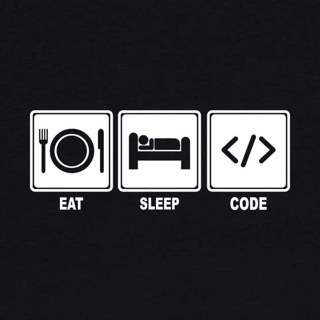 Eat Sleep Code Repeat Funny Computer Science Nerd Programmer by Wakzs3Arts